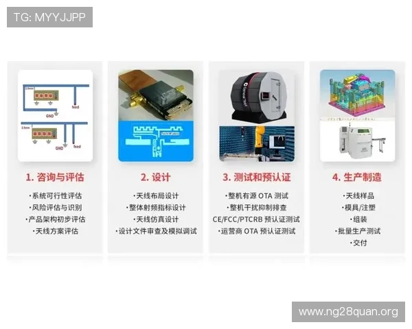 南宫壹号注册平台入口安全保障措施，确保玩家个人信息和账号安全的全面介绍