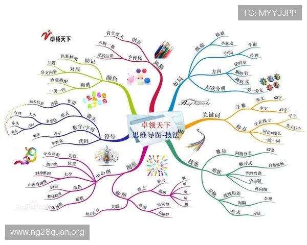 十三水的起源地在哪里以及它在不同地区的流行情况分析