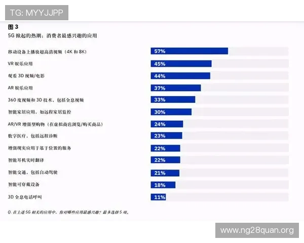 南宫娱乐入口多渠道登录方式，满足不同玩家的多样化需求