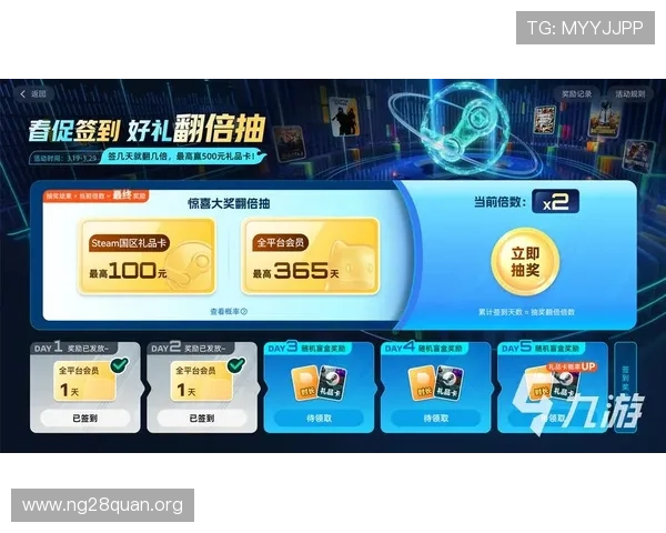 南宫娱乐的优惠活动与促销策略分析助你合理规划游戏投资与收益