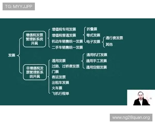 快3平台常见问题解答全面解析新手入门必备的实用指南 快3平台常见问题解答全面解析新手入门必备的实用指南